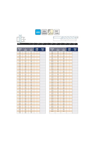 Fett 6,50x350mm İzar Dın1869n Hss Taşlanmış Buhar Menevişli Ekstra Uzun Matkap Ucu