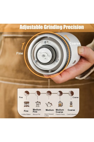 Lemestar Usb Şarjlı Taşınabilir Fincan Kahve Değirmeni, Seramik Öğütücü Çekirdekli, 304 Paslanmaz Çelik, 1500mah Pil, Gri Gri