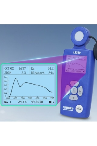 Linshang Ls330 Profesyonel Spektral Lüksmetre Crı, Cct Ve Flicker Ölçümü