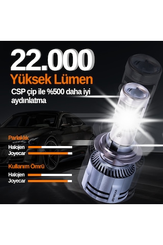 Super Focus H11 Mercekli Projektör Lens Led Far