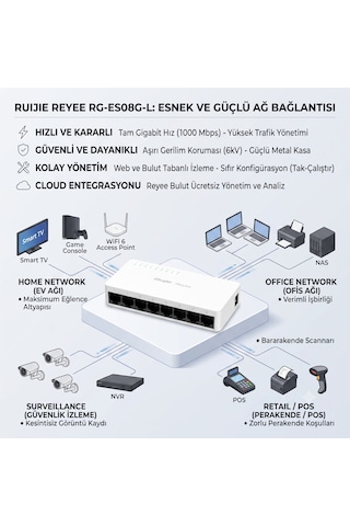Ruıjıe Reyee Rg-es08g-l