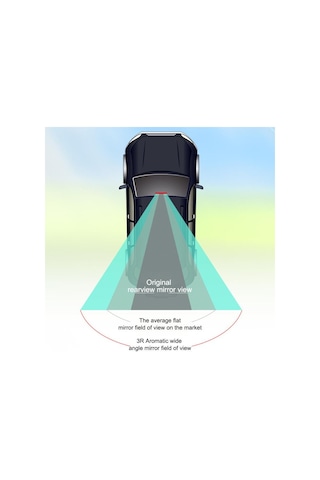 Seametal Araba Dikiz Aynası Aromatik Geniş Açı Dikiz Büyük Görüş Dışbükey Park Aynası Araba İç Aksesuarları