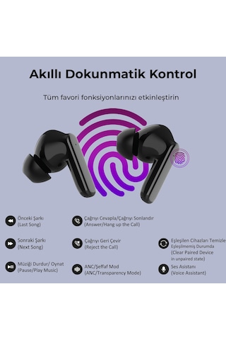 Bix Soundcraft X1 ENC ANC Bluetooth 5.2 Kulak İçi Kulaklık