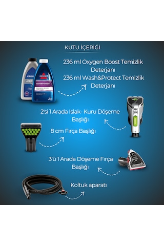 Bissell Proheat 2x Revolution Cleanshot Halı Ve Koltuk Yıkama Makinesi