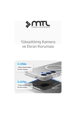 Samsung S25 Uyumlu Animasyonlu Şeffaf Magsafe Şarj Destekli Sararmayan Sert Origin Kılıf