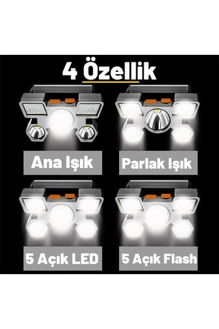DailyLink 5LED Dahili Pil USB Şarj Edilebilir Kafa Feneri Lambası Siyah