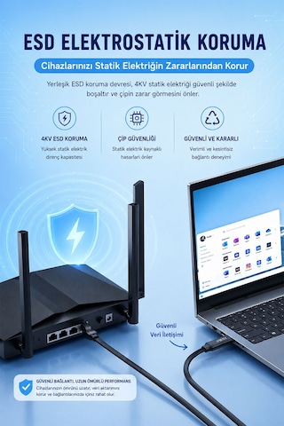 Usb - Rj45 Konsol Kablosu, 8p8c Ağ Yapılandırma Ve Debug Kablosu, Switch Router Firewall Server Uyumlu, 4kv Esd Korumalı, Altın Kaplama, Flat Pvc Kablo Z205f
