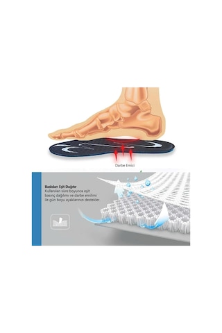 Blue Gel Memory Foam, Masaj Destekli, Darbe Emici Erkek Klasik Ayakkabı İç Tabanı 192-mm