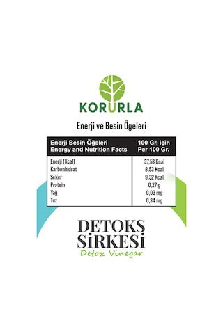 Detoks Sirkesi Doğal Fermantasyon 250ml