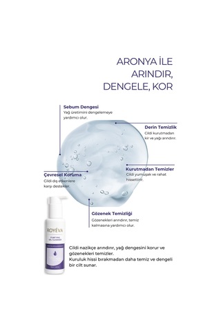 Royéva Gözenek Temizleyici ve Sebum Dengeleyici Arındırıcı Yüz Temizleme Jeli 150 ML