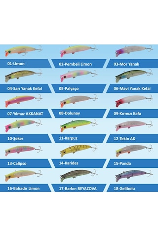 Ege Fish V Gaga 92 Mm 15.5 Gr Maket Balık