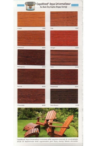 Filli Boya Woodmaxx® Aqua Universallasur 2,5 Lt