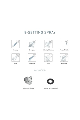 Moen 200w0bl Hydro Energetix Sekiz Fonksiyonlu 12,7 Cm Çap Sprey Diğer