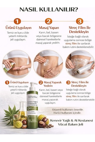 Q10 Coenzyme + Kafein & At Kestanesi İçeren - Sıkılaştırıcı Selülit Jeli Rahatlatıcı Vücut Masaj J