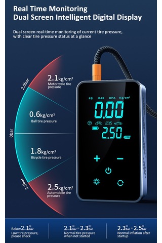 Vkemall St-9616a Arabalı Dokunmatik Hava Kompresörü - 12v Tekerlek Şişirici, 3 Metre Kablolu, 150psı, 16l/dakika