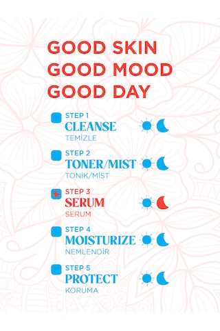 Beauty Squad Ex-Foliate Your X Anti Pollution Serum 30 ML