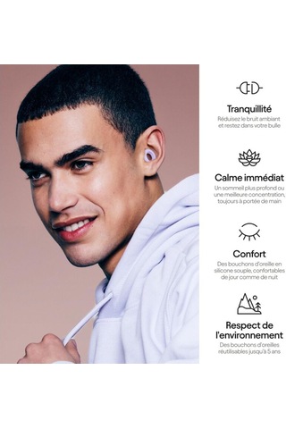 Uyku Ve Gürültü Hassasiyeti İçin Yeniden Kullanılabilir İşitme Koruması Sağlayan Sessiz Kulak Tıkacı