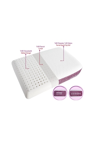Medium Serenity Ergonomik Visco Yastık 65x43x12 CM Boyun Ağrıları İçin Orta Sert Hafızalı Baş Yastığı