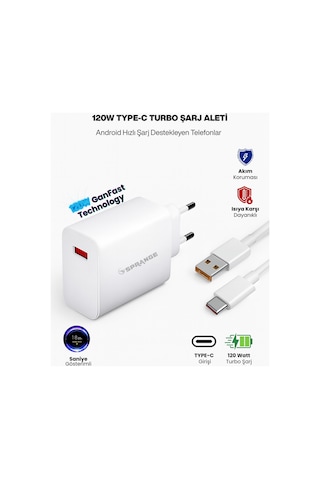 120w Gangast Technolgy Type-c Turbo Şarj Aleti I Saniye Gösterimli