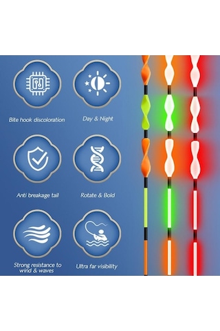 Novahub Onlyou Spiral Kuyruk Balık Şamandıra İndüksiyonlu Aydınlık Akıllı Ş Açık Göl Şamandıra Balık Avı İçin