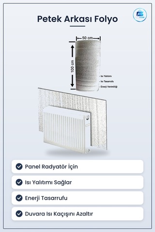 Petek Arkası Folyo Panel Radyatör Aksesuarı Isı Yalıtım Levhası E