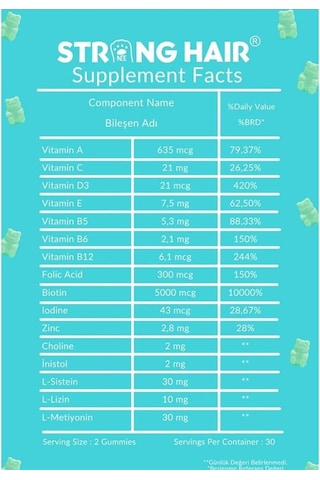 Vita Bear Strong Hair Vitamin 60 Gummy
