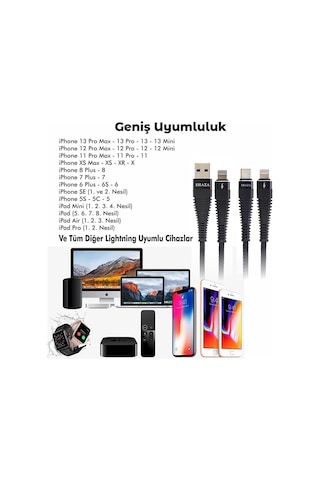 Shaza Usb Type C Pd 5a 100 W Örgülü Hızlı Şarj Ve Data Kablosu 1 Metre