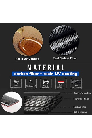 Maiyame Bmw 3 Serisi F30, 4 Serisi F33 F36 İçin Karbon Fiber Multimedya Paneli Dekorasyonu - 2013-2019 Model