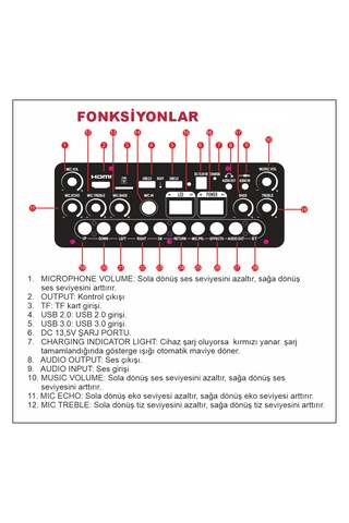Talkbag Dokunmatik Ekranlı Taşınabilir Hoparlör Sistemi Usb-wıfı-çift Mikrofonlu