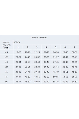 Varimed Diz Altı Açık Burun (Ccl3) Lenf Çorabı