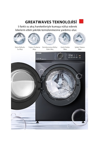 Toshiba TW-T21BU90UWTR WW 8 KG 1400 Devir Çamaşır Makinesi Gri