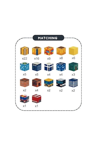 Kzl Şehir Temalı Manyetik Blok Yapı Küpleri Seti 2x2x2 Cm 96 Parça Ch1435