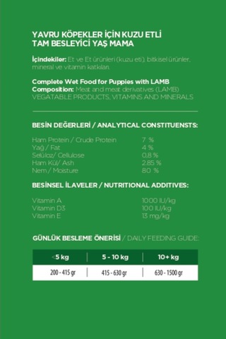 Propaw Kuzu Parça Etli Jöleli Premium Tahılsız Yavru Köpek Maması 12 x 415 G