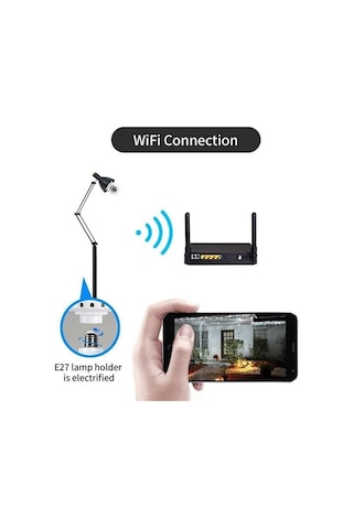 Ampül Güvenlik Kamerası Bebek, Pet, Yaşlı, Hasta, Bakıcı İzleme