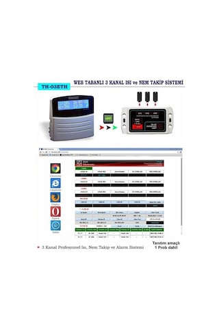 Electrosec TH-03 ETH Web Tabanlı 3 Kanal Isı Nem Alarm Takip
