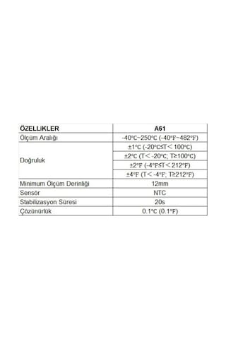 Tr A-61 Dijital Problu Termometre, -40 C 250 C, Ntc Sensör Diğer