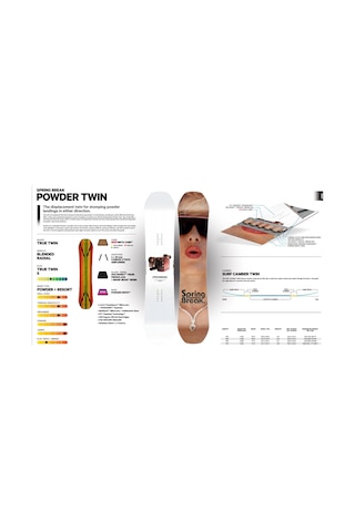 Spring Break Powder Twin Çok Renkli
