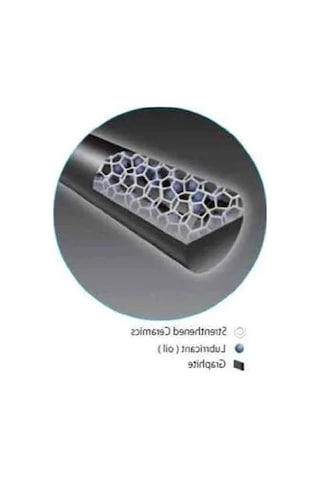 0.9 Mm Mekanik Kalem Ucu, 36 Adet, 2b