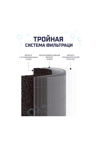 Xiaomi Hava Temizleyici İçin Mı Smart Air Purifier 4 Pro Filtresi 141185832