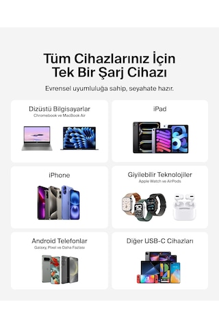 Belkin Kompakt 45 W Usb-c Güç İletimli Hızlı Şarj Aleti, Siyah