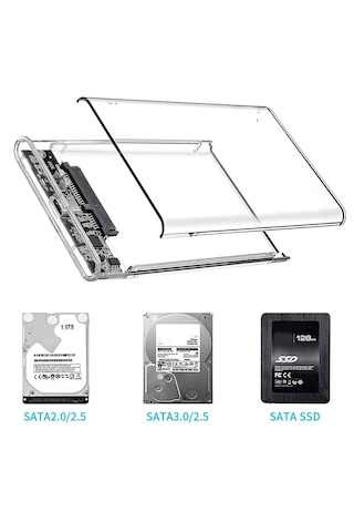 Molix Mx-2426 Usb 3.1 Type-c 2.5 İnç Sata Iıı Şeffaf Hdd/ssd Harddisk Kutusu - 6 Gbps Uasp Destekli