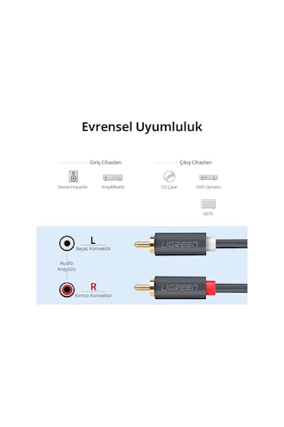 Ugreen 2rca To 2rca Ses Kablosu, 3 Metre, 10519