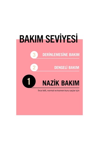 Gliss Supreme Length Uzun Saçlara Özel Şampuan 4 x 400 ML + Tarak