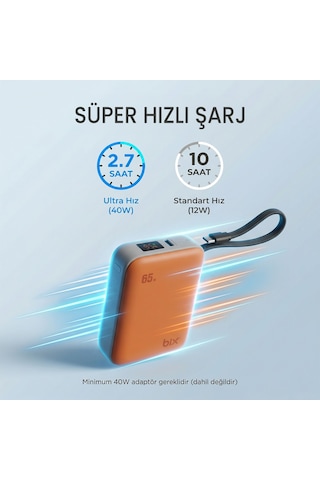Bix Pb120 20000mah 65w Type-c Pd Kompakt Tasarımlı Dijital Göstergeli Powerbank Taşınabilir Hızlı Şarj Cihazı Turuncu