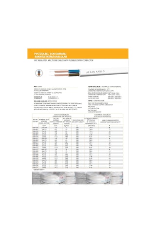 3x1,5 Mm² H05vv-f Ttr Kablo Beyaz %100 Bakır 50 Metre
