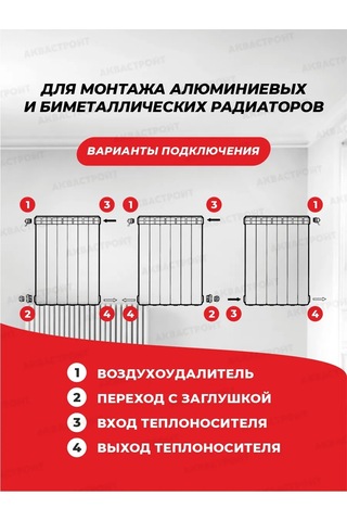 Thermofix 3/4 Radyatör Montaj Seti 273674438