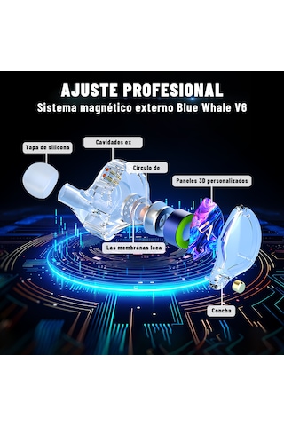 Yifomall Lm3 Kablolu Kulaklık: Değiştirilebilir Kablo, 3.5mm Mikrofonlu, Hıfı Ses, Oyun Ve Müzik İçin Yıldız Desenli