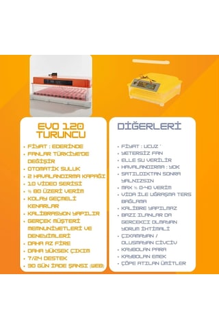 Evonest 120 Yumurtalık Kuluçka Makinesi Turuncu Renk