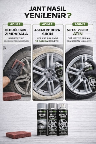 Özel Üretim Piano Black Jant Yenileme Seti Astar+2jantboyası+vernik+keçe Profesyonel Boya Kit