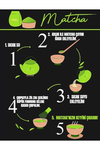 Güllüoğlu Premium Ceremonial Grade Japon Matcha Çayı 100 G